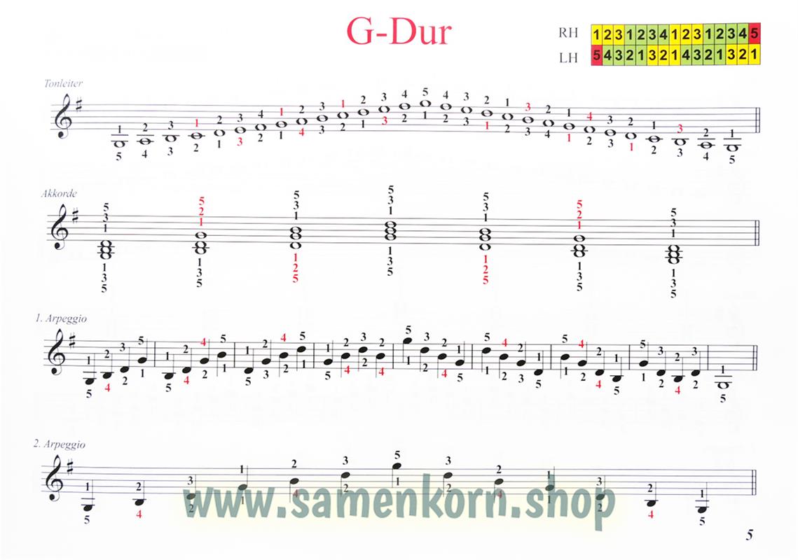 Tonleitern / Heft