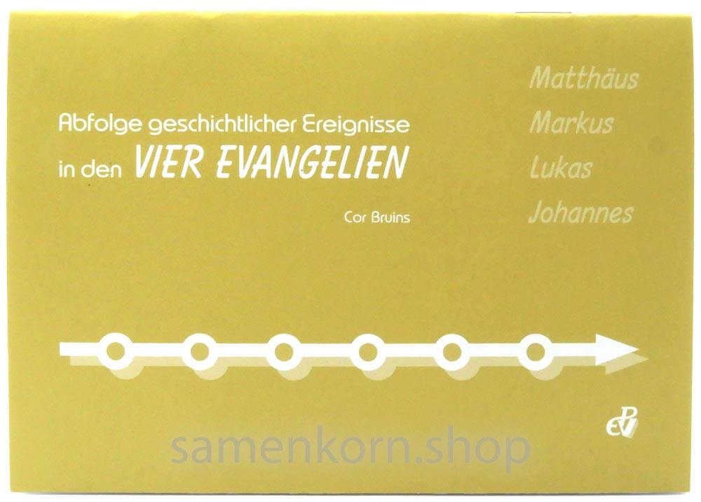 Abfolge geschichtlicher Ereignisse in den vier Evangelien / Heft