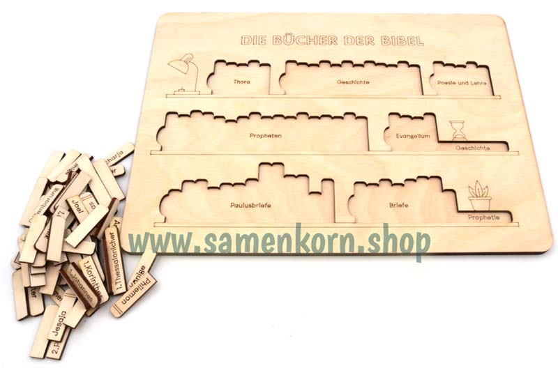 Bücher der Bibel / Holzpuzzle A4