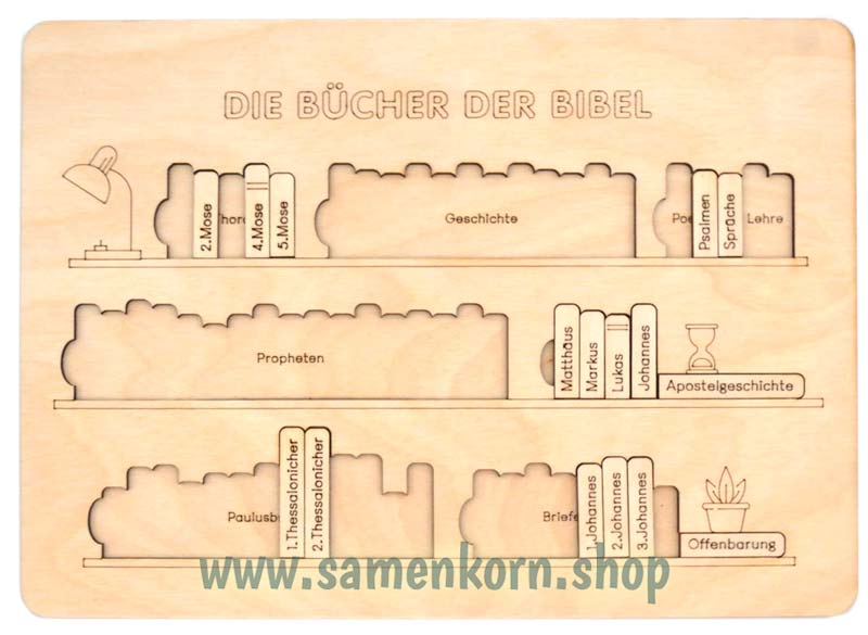 Bücher der Bibel / Holzpuzzle A4